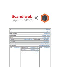 Scandiweb Layout Updates